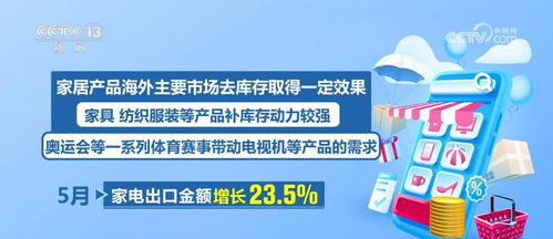 中國(guó)貨物貿(mào)易穩(wěn)中有進(jìn)，部分產(chǎn)品市場(chǎng)復(fù)蘇勢(shì)頭強(qiáng)勁，自營(yíng)與代理模式雙輪驅(qū)動(dòng)