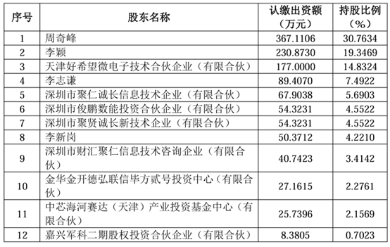納睿雷達(dá)停牌收購(gòu)希格瑪 拓展主業(yè)，聚焦資金運(yùn)用新布局